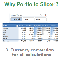 Currency Conversion