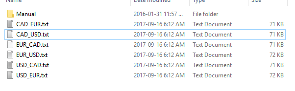 Currency exchange folder example